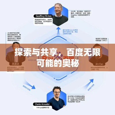 探索与共享，百度无限可能的奥秘