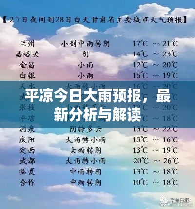平凉今日大雨预报，最新分析与解读