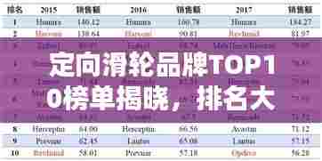 定向滑轮品牌TOP10榜单揭晓，排名大解密！