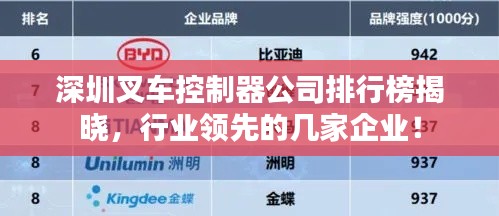深圳叉车控制器公司排行榜揭晓，行业领先的几家企业！