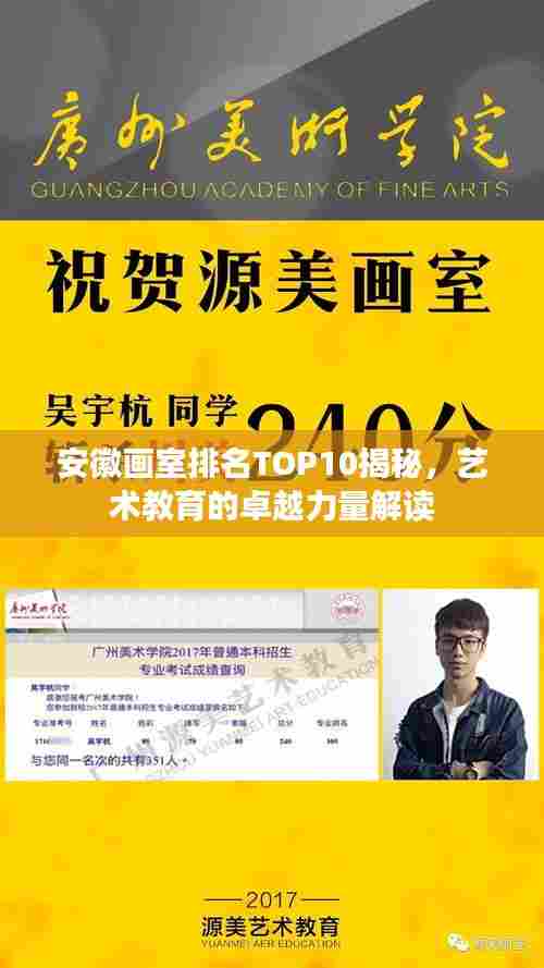 安徽画室排名TOP10揭秘，艺术教育的卓越力量解读