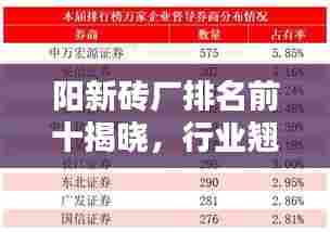 阳新砖厂排名前十揭晓，行业翘楚榜单出炉！