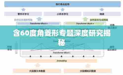 含60度角菱形专题深度研究揭秘
