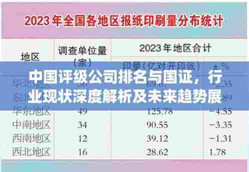 中国评级公司排名与国证，行业现状深度解析及未来趋势展望