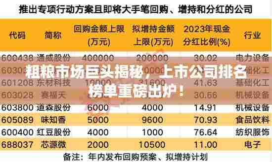 粗粮市场巨头揭秘，上市公司排名榜单重磅出炉！