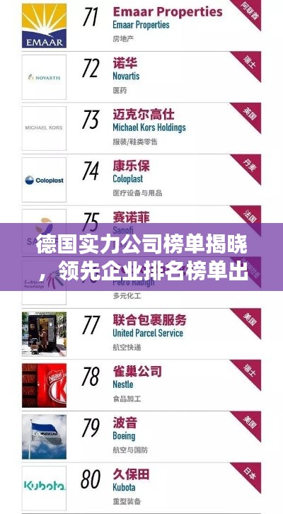 德国实力公司榜单揭晓，领先企业排名榜单出炉！