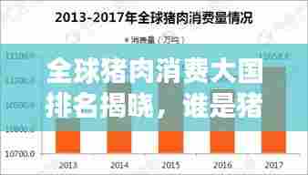 全球猪肉消费大国排名揭晓，谁是猪肉人均消耗大国？