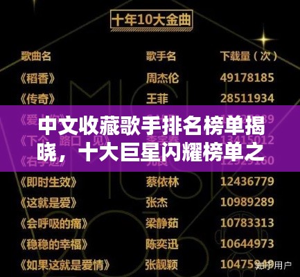 中文收藏歌手排名榜单揭晓，十大巨星闪耀榜单之巅