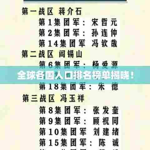 全球各国人口排名榜单揭晓！