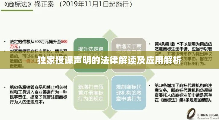 独家授课声明的法律解读及应用解析