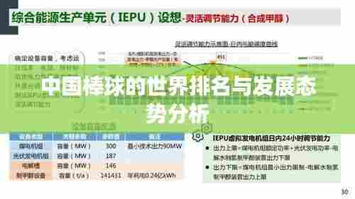 中国棒球的世界排名与发展态势分析