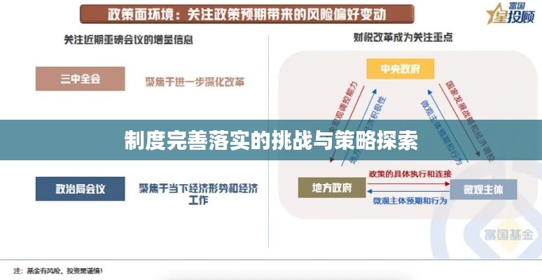 制度完善落实的挑战与策略探索