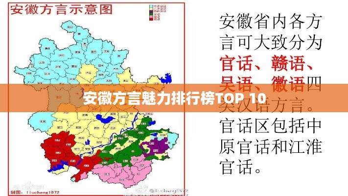 安徽方言魅力排行榜TOP 10