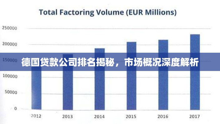 德国贷款公司排名揭秘，市场概况深度解析