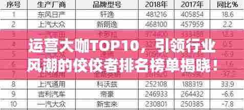运营大咖TOP10，引领行业风潮的佼佼者排名榜单揭晓！