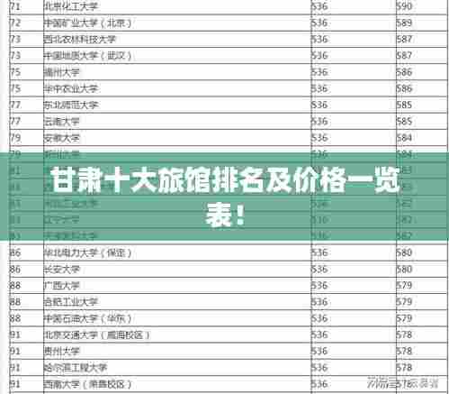 甘肃十大旅馆排名及价格一览表！