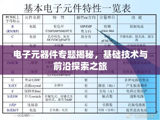 电子元器件专题揭秘，基础技术与前沿探索之旅