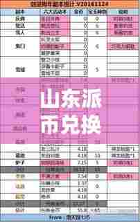 山东派币兑换最新消息解析，地点、方式一网打尽！