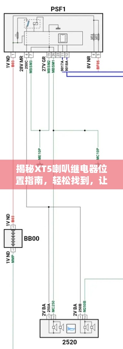 揭秘XT5喇叭继电器位置指南，轻松找到，让你的音响系统更顺畅！