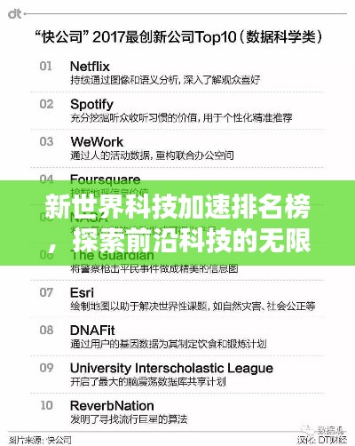 新世界科技加速排名榜，探索前沿科技的无限潜力