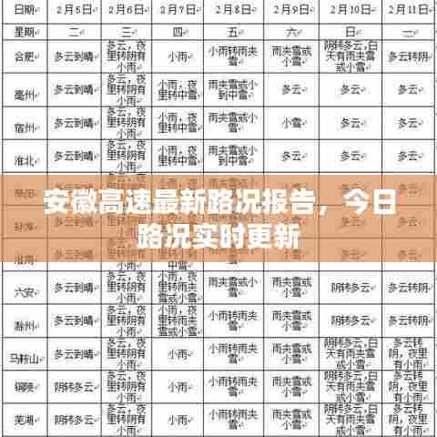 安徽高速最新路况报告，今日路况实时更新