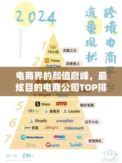 电商界的颜值巅峰，最炫目的电商公司TOP排名！