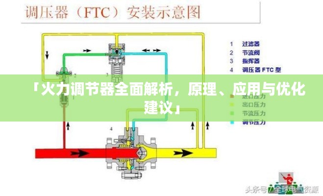 「火力调节器全面解析，原理、应用与优化建议」