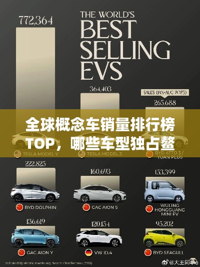 全球概念车销量排行榜TOP，哪些车型独占鳌头？