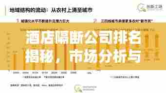 酒店隔断公司排名揭秘，市场分析与趋势解读