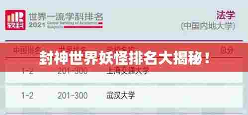 封神世界妖怪排名大揭秘！