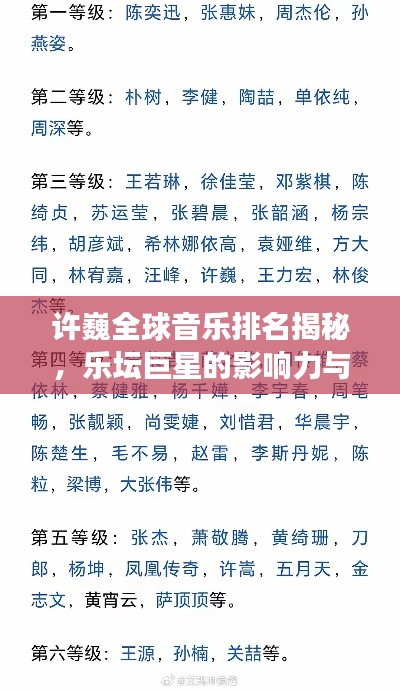 许巍全球音乐排名揭秘，乐坛巨星的影响力与传奇之旅