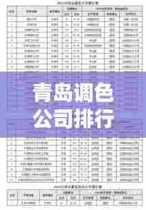 青岛调色公司排行榜揭晓，专业调色公司推荐