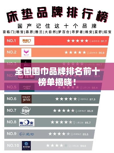 全国围巾品牌排名前十榜单揭晓！