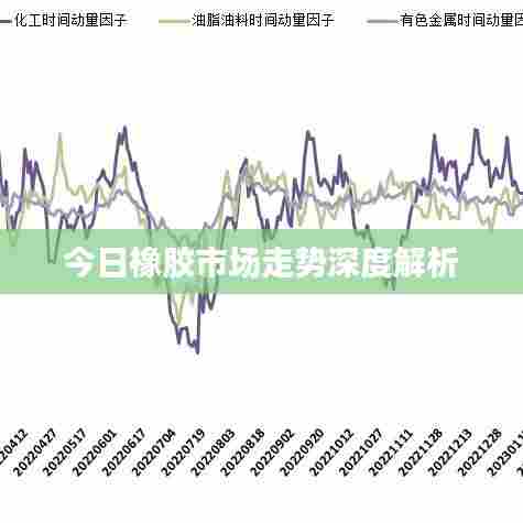 今日橡胶市场走势深度解析