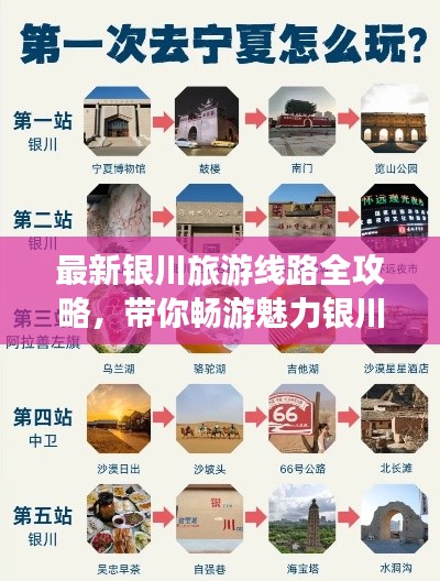 最新银川旅游线路全攻略，带你畅游魅力银川！