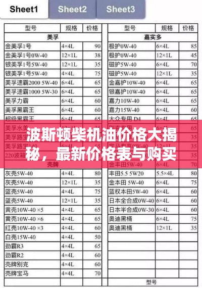 波斯顿柴机油价格大揭秘，最新价格表与购买指南