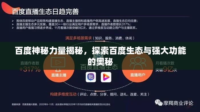 百度神秘力量揭秘，探索百度生态与强大功能的奥秘