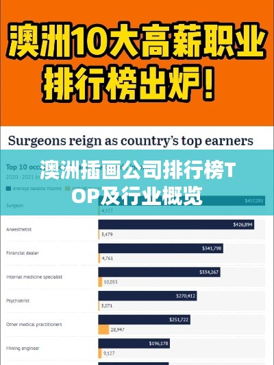 澳洲插画公司排行榜TOP及行业概览