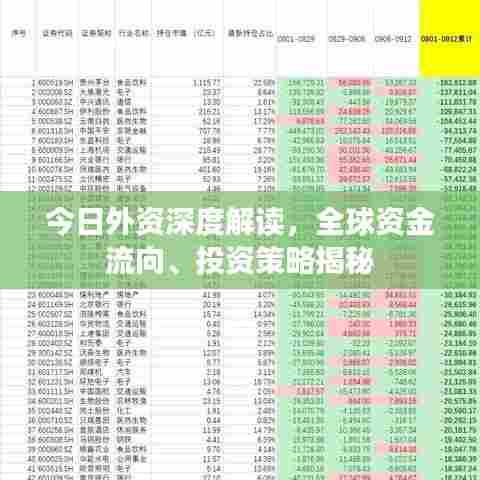今日外资深度解读，全球资金流向、投资策略揭秘