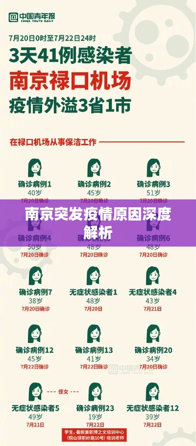 南京突发疫情原因深度解析
