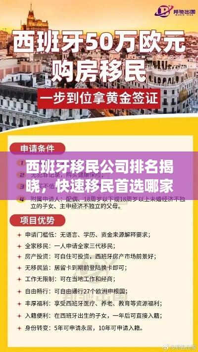 西班牙移民公司排名揭晓，快速移民首选哪家？
