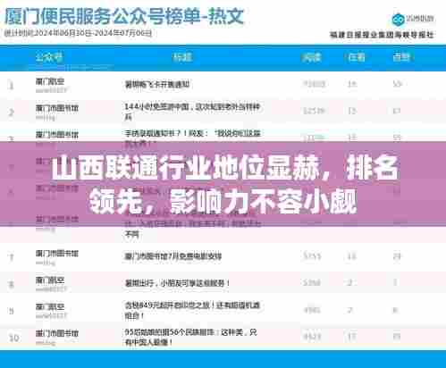山西联通行业地位显赫，排名领先，影响力不容小觑