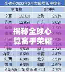 揭秘全球心算高手荣耀舞台，2016年世界心算排名榜单出炉！