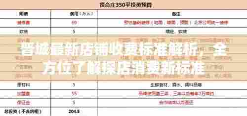 晋城最新店铺收费标准解析，全方位了解探店消费新标准