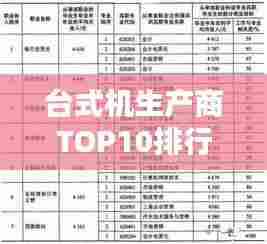 台式机生产商TOP10排行榜，权威榜单大揭秘！