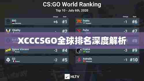 XCCCSGO全球排名深度解析