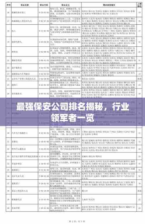 最强保安公司排名揭秘，行业领军者一览