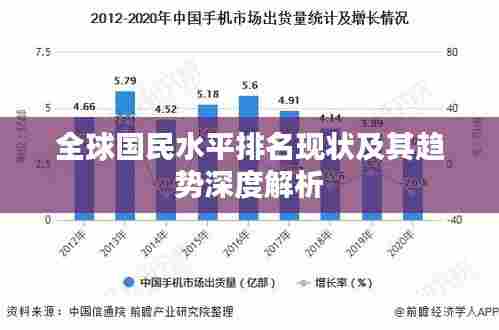 全球国民水平排名现状及其趋势深度解析