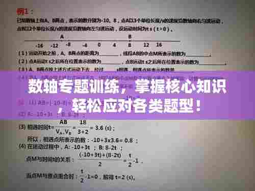数轴专题训练，掌握核心知识，轻松应对各类题型！