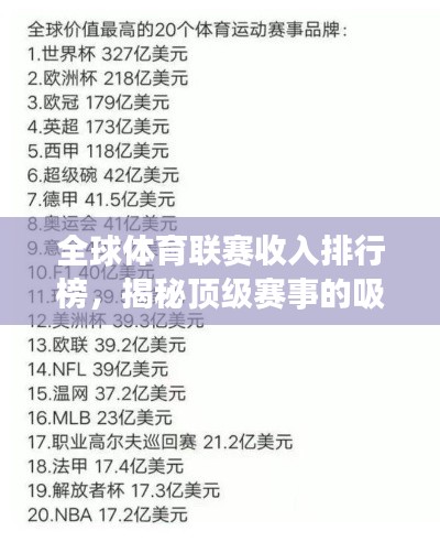 全球体育联赛收入排行榜，揭秘顶级赛事的吸金能力！